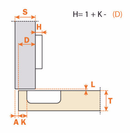 Load image into Gallery viewer, Salice Universal Sprung Hinge 110° for Wooden Doors
