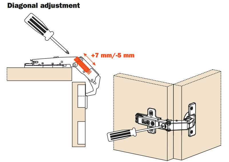 Load image into Gallery viewer, Salice Adjustable 65° Corner Cabinet Hinge 48mm Centres - C2AYA99R
