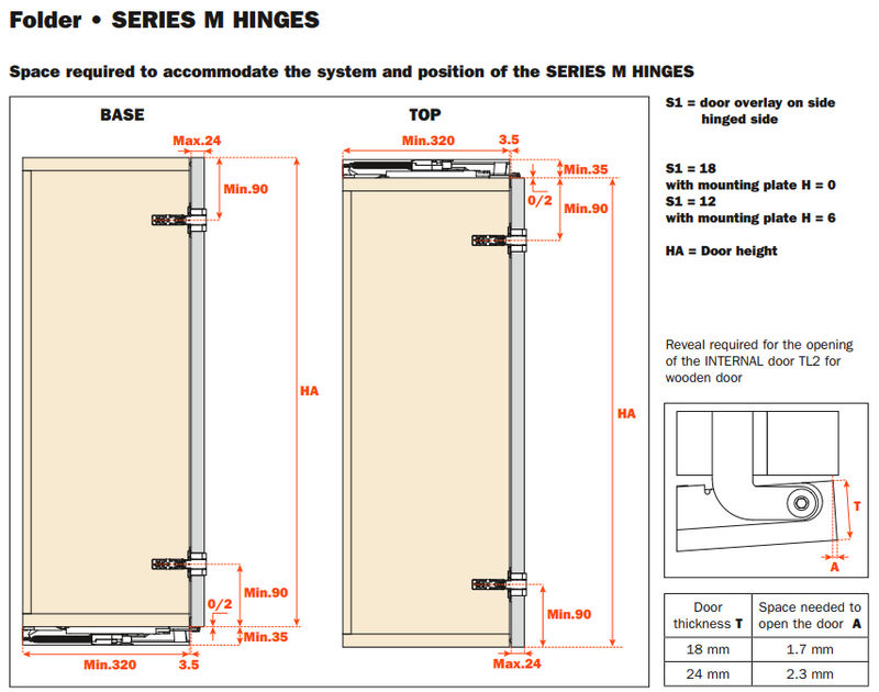 Load image into Gallery viewer, Salice Folder 180 Series M Hinge Kit