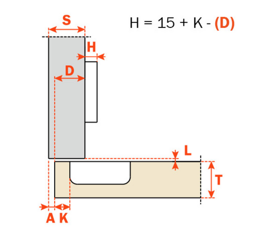 Salice Series 200 Sprung Full Overlay 94° Hinge 48mm Centres - C2ABA99