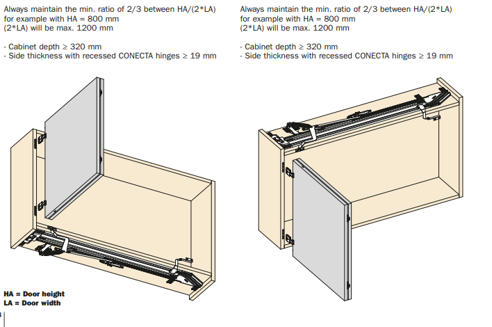 Load image into Gallery viewer, Salice Folder 180 Concertina Bi-Fold System