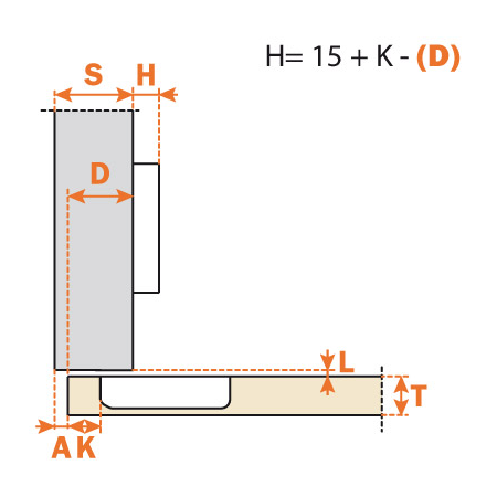 Salice C1P6A99 105° Sprung Full Overlay Hinge