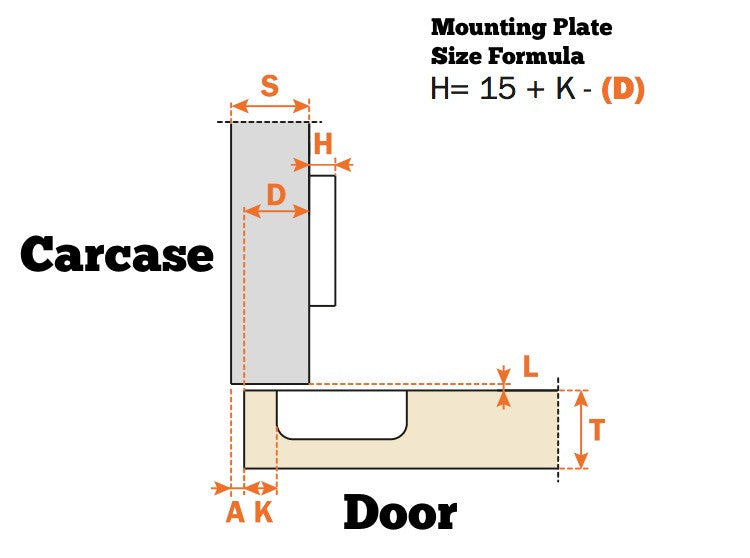 Load image into Gallery viewer, Salice 110° Full Overlay Sprung Cabinet Hinge Nickel - C2A6A99