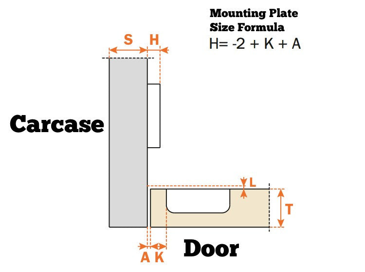 Load image into Gallery viewer, Salice 110° Inset Sprung Cabinet Hinge - C2A6P99