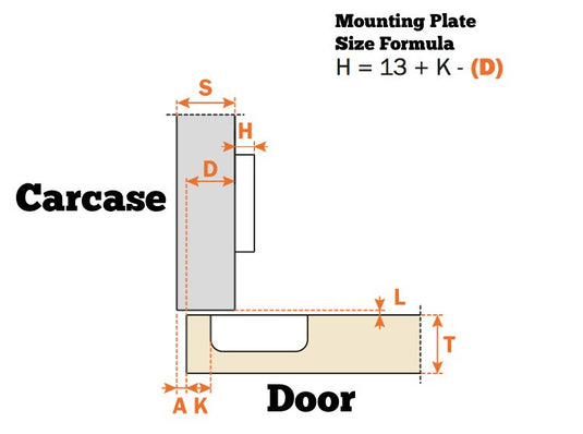 Salice Fridge Door Hinge 94° - C2ABF99