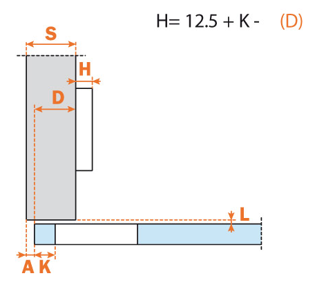 Salice 94° Full Overlay Glass Door Hinge - C2C7A39