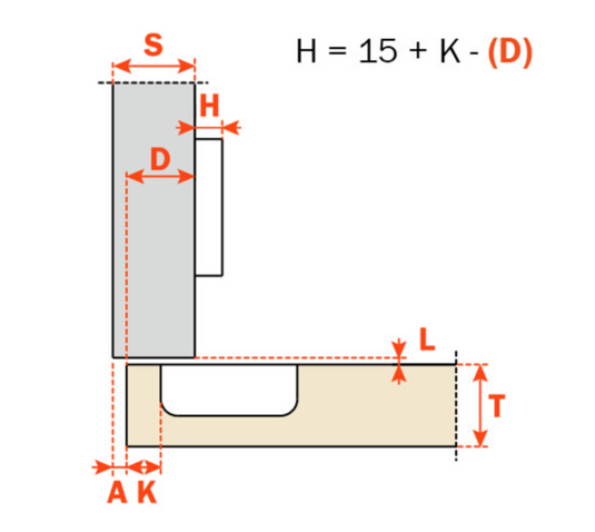 Salice 165° Full Overlay Sprung Cabinet Hinge 45mm Centres 8mm Dowel Fix - C2RFA99