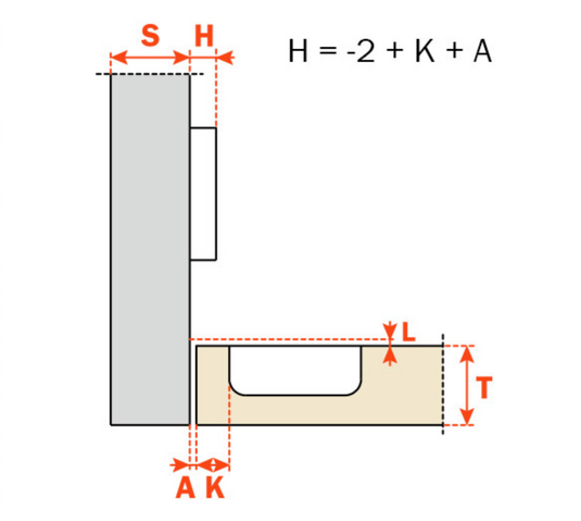 Salice Silentia+ Series 700 Soft Close Inset 110° Hinge 45mm Centres Dowel Fix - C7R6PE9