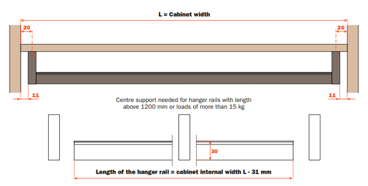 Salice Excessories Hanger Rail