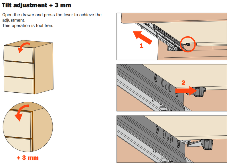 Load image into Gallery viewer, Salice AGLRXX3F Tilt Adjustment Lever – For Progressa and Progressa+ Runners
