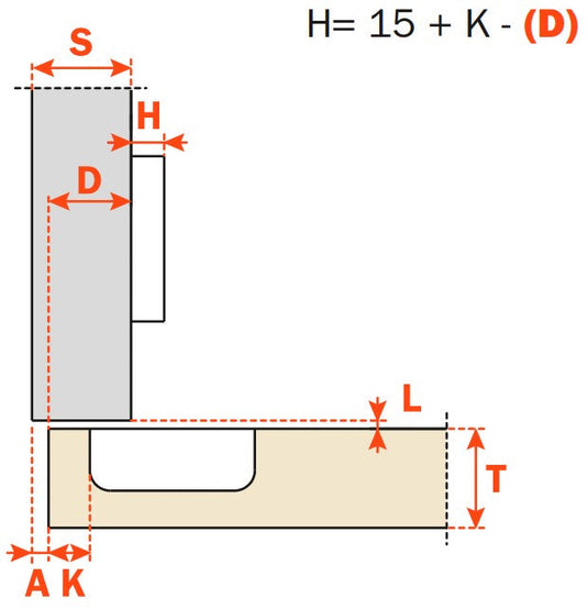 Salice Silentia+ Series 700 Soft Close Full Overlay 110° Hinge 45mm Centres - C7P6AE9