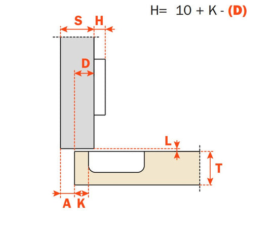 Salice Silentia+ Series 700 Soft Close Quarter Overlay 110° Hinge 45mm Centres - C7P6DE9