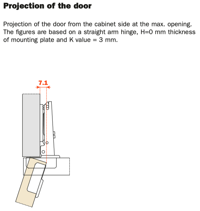 Load image into Gallery viewer, Salice 110° Full Overlay Sprung Cabinet Hinge Nickel - C2A6A99