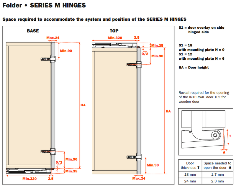 Load image into Gallery viewer, Salice Folder 180 Series M Hinge Kit
