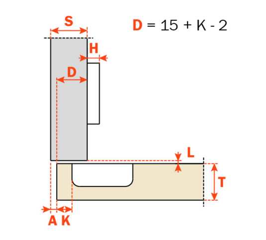 Salice Chromia Silentia+ 94° Hinge – Arm 0 (Full Overlay) - C7A6AEC - Pack of 10