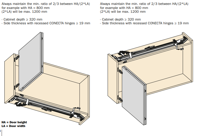 Load image into Gallery viewer, Salice Folder 180 Concertina Bi-Fold System
