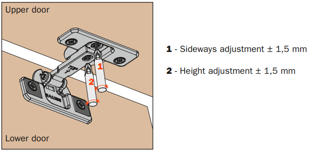 Load image into Gallery viewer, Salice Central Lift Hinge - FLCAE9R
