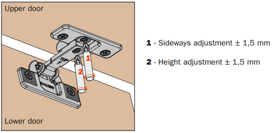 Salice Central Lift Hinge - FLCAE9R