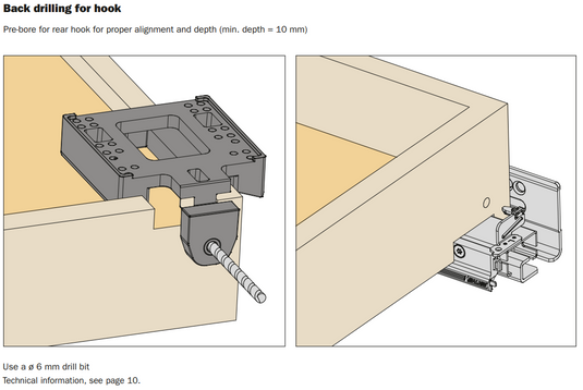 Salice ASGD704U3XA Drilling Template – For AFCGXX3B Front Locking Clips