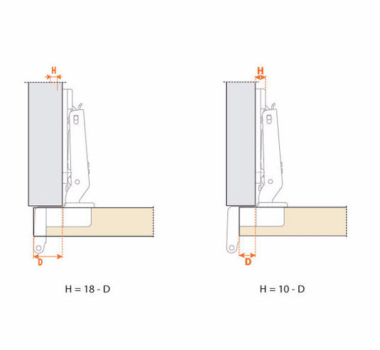 Salice M Series Institutional Exposed Axle Hinge - 35mm Cup - 270deg Opening - CMA3A99